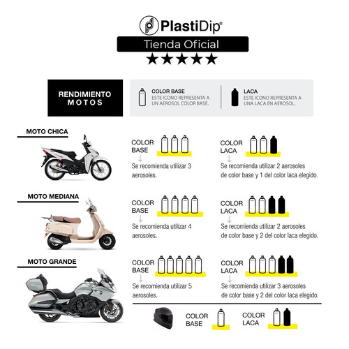 Imagen 7 de 10 de Pintura Removible Plasti Dip Aerosol Negro Mate Black X1 Env