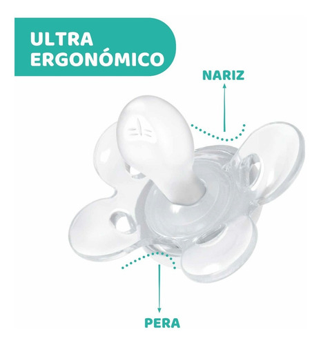 Imagen 5 de 10 de Chupete Divertido Physio Comfort Silicona 6-16m