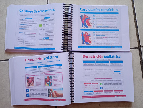 Flashcards De .edwin Madera 2025 (Usado)