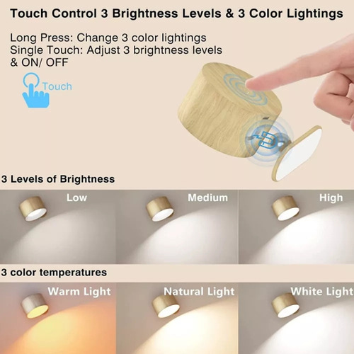 Luz De Parede Com Carregamento Usb E Controle Remoto