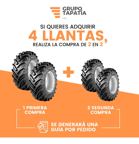 2 Llantas 21x7-10 Eos, Cuatrimoto, Italika 150 Delanteras