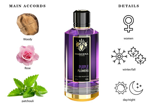 Perfume Unisex Mancera Purple Flowers Edp 120 Ml Original