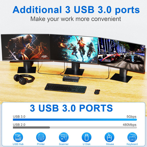 Kvm Switch 2 Displayport + Hdmi Usb3.0 Para 3 Monitores 4