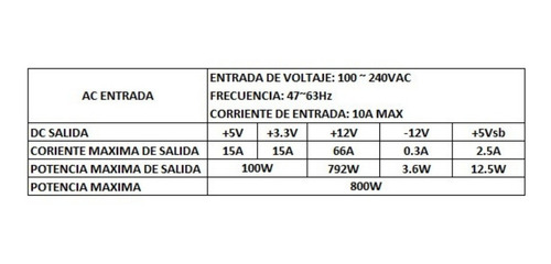 Imagen 9 de 10 de Fuente Redragon 800w Gc-ps011 Full Modular 80 Plus Bronce