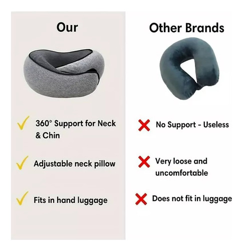 . Almohada Viscoelástica En Forma De U