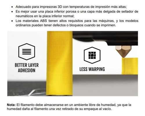 Filamento Abs 1.75 Mm Amarillo Transparente Hello3d