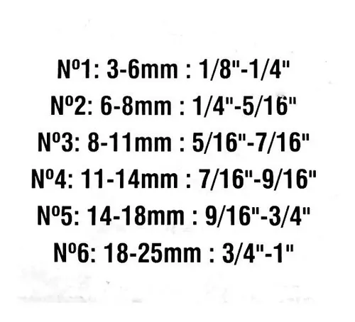 Kit Extrator Saca Parafuso Quebrado 3 A 25 Mm Rocast 6 Peças