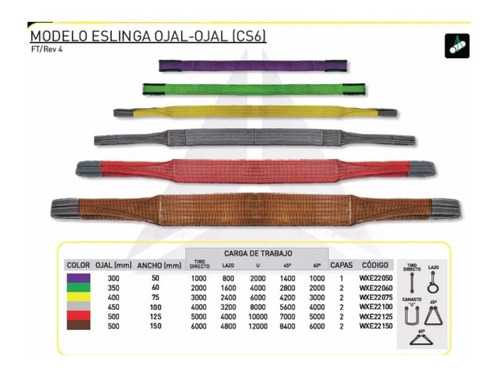 Eslinga Izaje Ojal Ojal 2t X 60mm X 2m Eslingar - Deltaplus