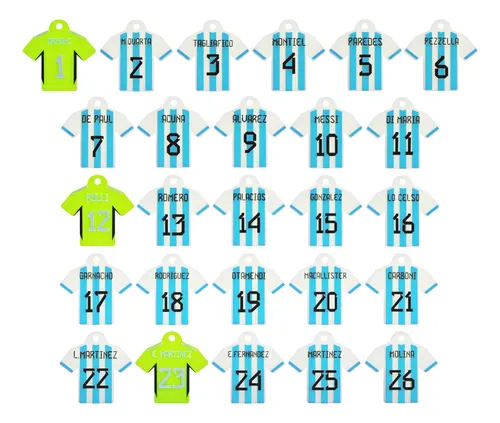 comprar Llaveros Camiseta De Lionel Messi 10 -arg Miami- 3d X20 U.