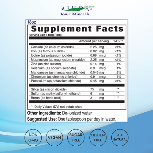 Eidon Ionic Minerals Multiple Mineral Supplement, 18 Ounce