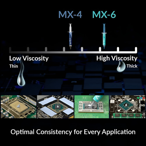 Pasta Termica Arctic Mx-6 4 Gramos Thermal Pad Gpu Cpu Mx6