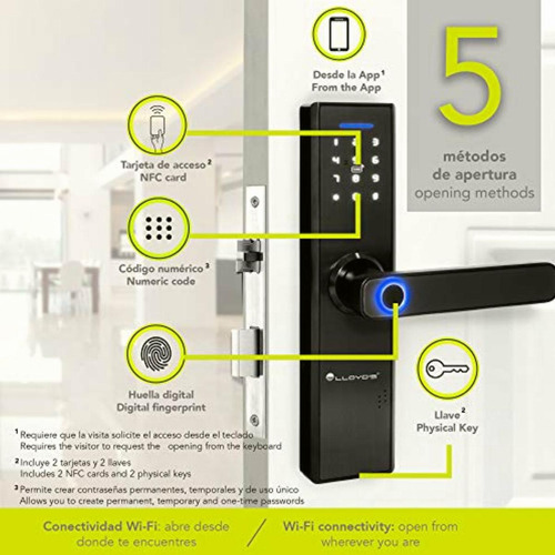 Lloyd's Cerradura Inteligente Para Puertas Con Grosor De 3.8
