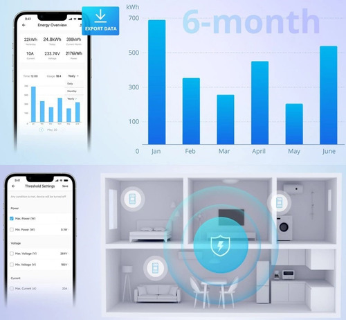 Sonoff Pow Elite 16a Wifi Consumo Kw Powr316d Ewelink Alexa