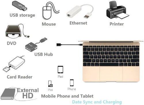 Imagen 2 de 5 de Cable Adaptador - Usb 3.0 Hembra A Usb-c Macho