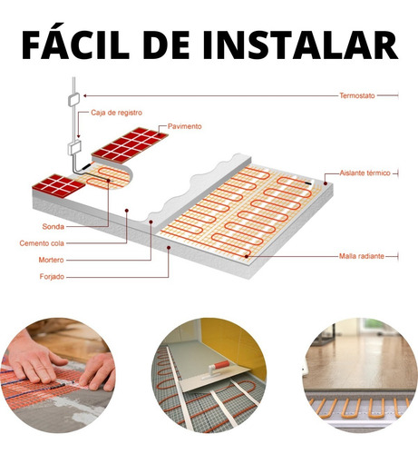 Imagen 6 de 10 de Piso Radiante Eléctrico Malla 10m2 Termostato Wifi Suelo