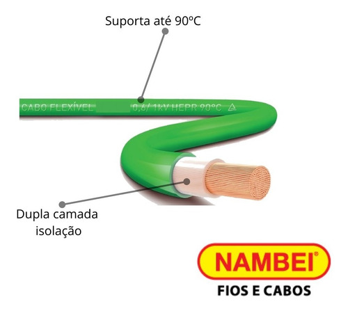 Imagem 2 de 5 de Fio Cabo Flexivel 1kv 35mm Verde - Nambei