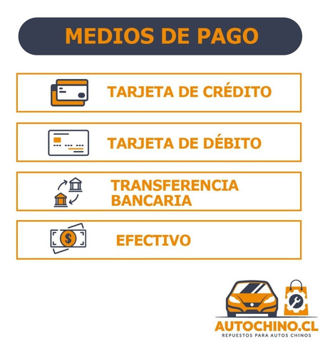 Kit Embrague Jac J3/137 (no Vvt) Disco Y Prensa