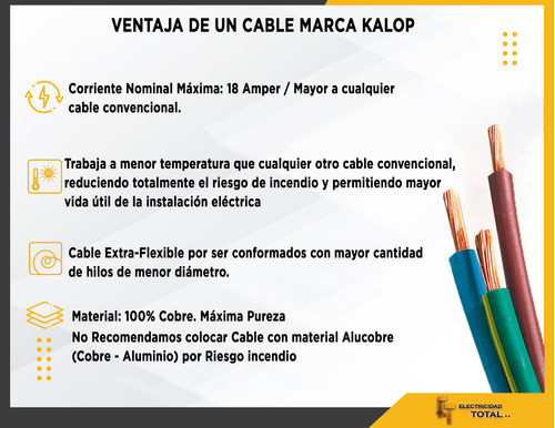 Imagen 2 de 10 de Cable Unipolar Kalop Normalizado Iram 2.5 Mm X100 Mts