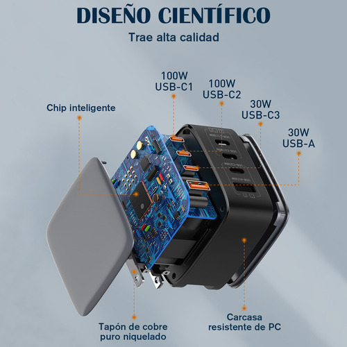 Cargador rápido de 100 W Gan, carga inalámbrica, cargador múltiple, estación de carga USB con 4 puertos, 3 USB-C y 1 USB-A, for Macbook Pro iPad Pro Air Galaxy S23/s22 Ultra, iPhone 15 14 Pro Max
