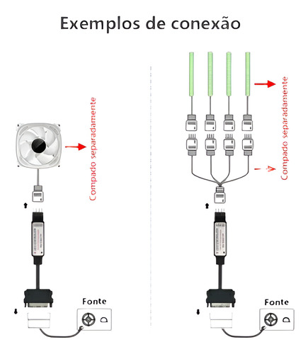 Controladora Rgb Cooler Fan 4 Pinos 12v Conexão Sata