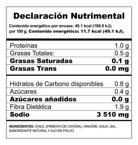 Salsa Picante Para Alitas Original 354ml Frank's Redhot