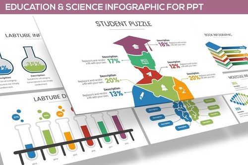 Infografía Editable De Educación Y Ciencia En Powerpoint