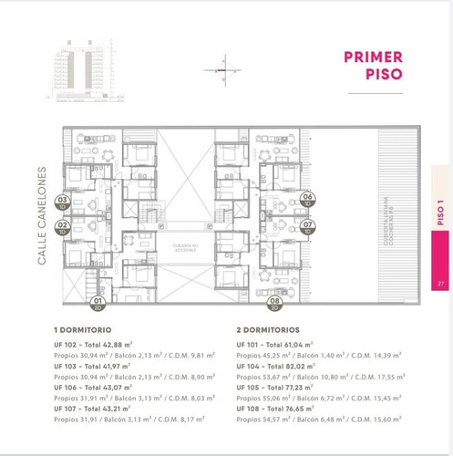 Imagen 26 de 30 de Apartamento - Centro (montevideo)
