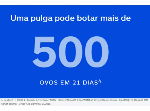 Remedio Pra Carrapato Nex Gard 25 A 50 Carrapato 1cp Resolve