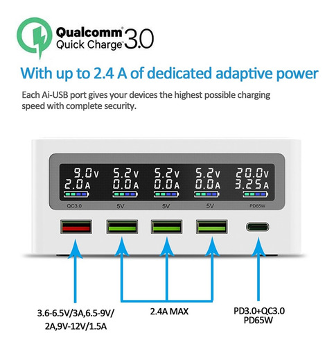 Usb Tipo C Pd Estación De Carga 65w Adaptador De Corriente