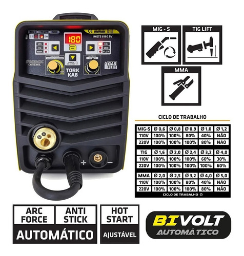 Imagem 5 de 7 de Máquina Solda Inversora Tork Mig Mma Tig 180a 3 Em 1 Bivolt