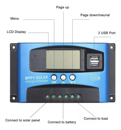 Controlador Solar Dual Usb 100a Mppt Pantalla Lcd