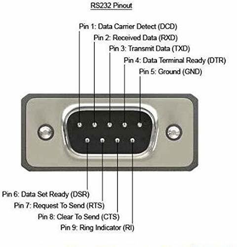 Adaptador Db9 Rs232 Para Placa Base, 1 Puerto, 10p, 12in