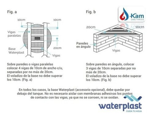 Imagen 3 de 8 de Base Plastico P/ Tanques De 400 A 600lt Reforzada 92 Cm