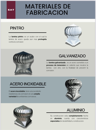 Extractor Atmosférico, Tipo Cebolla 30 Pulgadas, Pintro