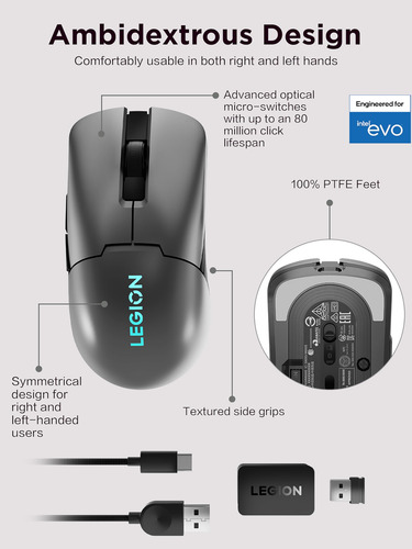 Ratón Inalámbrico Para Juegos Lenovo Legion M600s Rgb 19.000