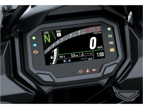Kawasaki Versys 650 Abs
