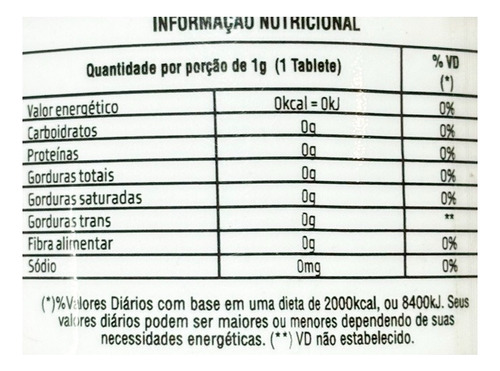 Cafeína Pastillas 420mg 20 Cápsulas Suplemento Body Action