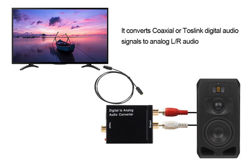 Convertidor De Audio Digital A Analógico