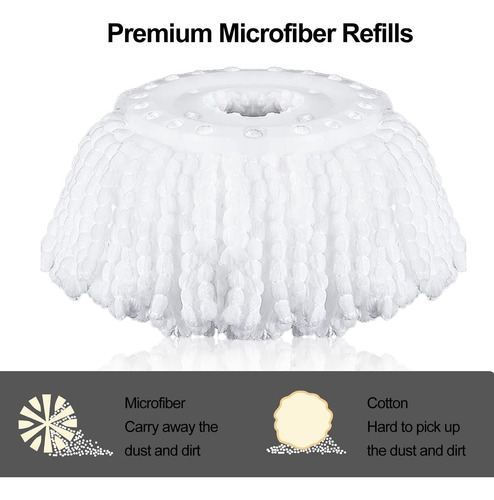 Cabezal De Microfibra Redondo Para Fregona Giratoria