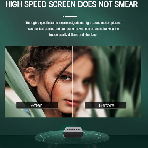 Mini Proyector Portátil Full Hd Smart Android 4k Tv Portátil