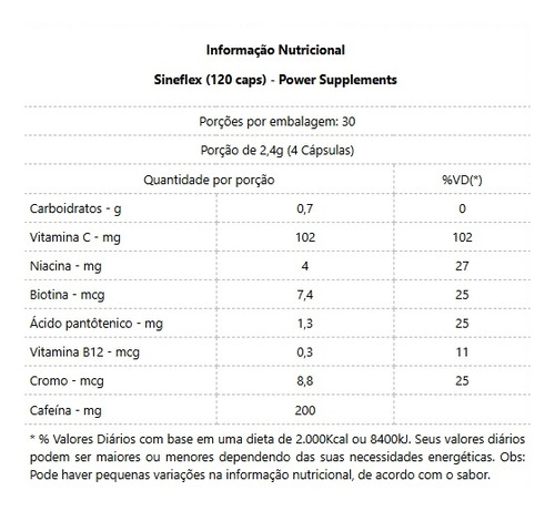 Sineflex (120 Caps) - Padrão: Único