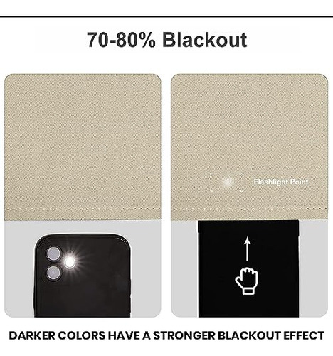 Cortina Doble Plisado Blackout 2 Paneles Aislantes