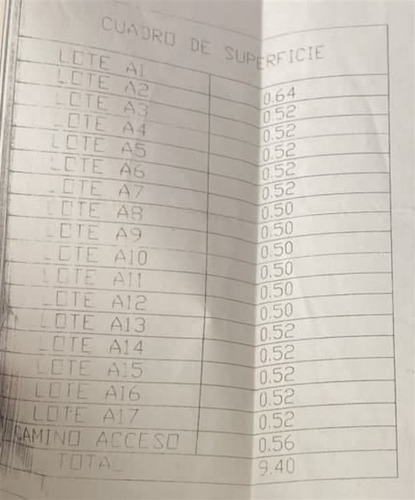 Imagen 5 de 11 de Agrícola En Venta En Puerto Montt