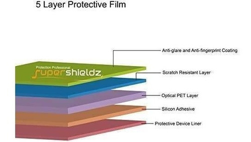 Imagen 2 de 3 de Supershieldz Para Digiland 10,1 Pulgadas (dl1023 / Dl1016)