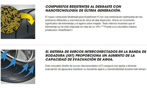 Dunlop 190 55 17 Road Smart Iii Gsxr 1000 C/envio Gratis