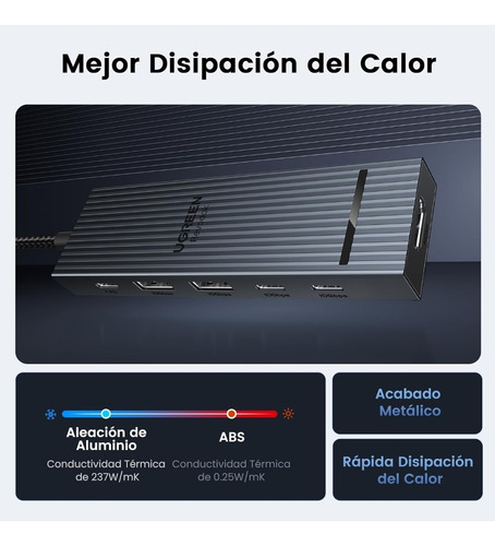 Ugreen Revodok Hub Usb C 6 En 1 10gbps Usb C 3.2 Y Usb-a 3.2
