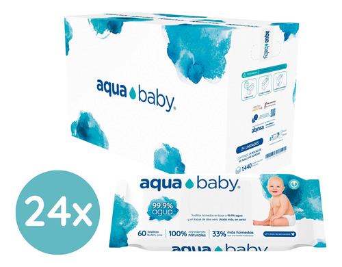 Caja 24 Toallitas Húmedas Wipes 99.9% Agua Water - Aqua Baby