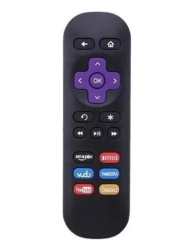 Control Remoto Para Sistemas Roku Express Hd Ultra Premiere