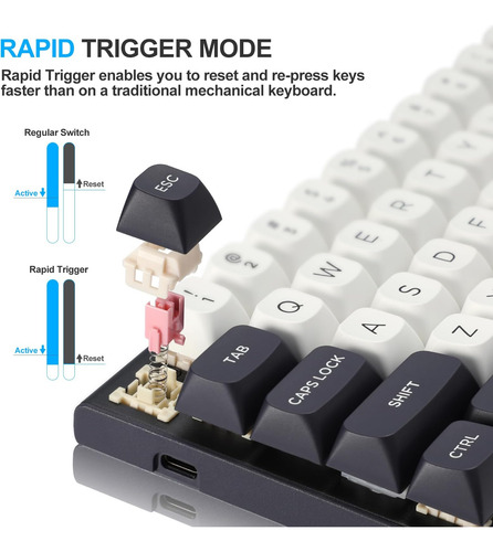 Redragon K701 Rapid Trigger Mechanical Gaming Keyboard, 60%