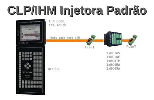 Clp Ihm Para Injetoras Padrão 2